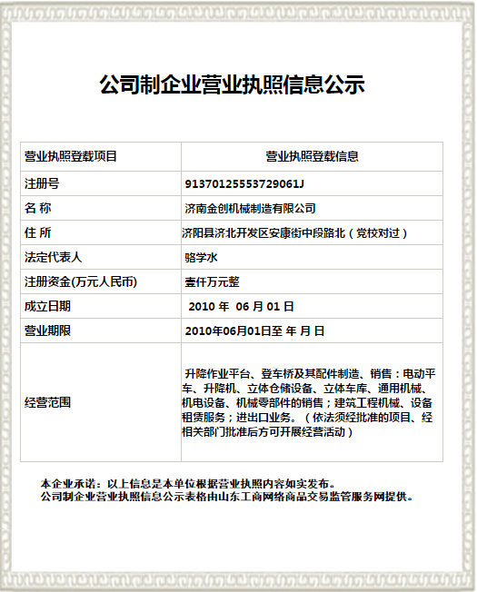 �I�I������Ϣ��ʾ